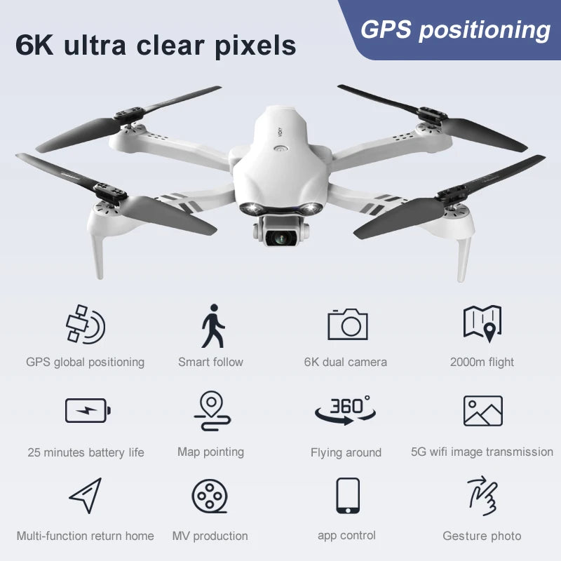 F10 RC GPS Drone