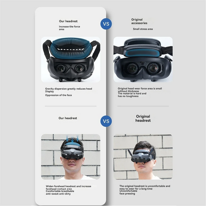 A92Z VR Kit for DJI Goggles