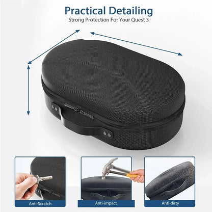 Premium Travel Case For 3S VR Headset