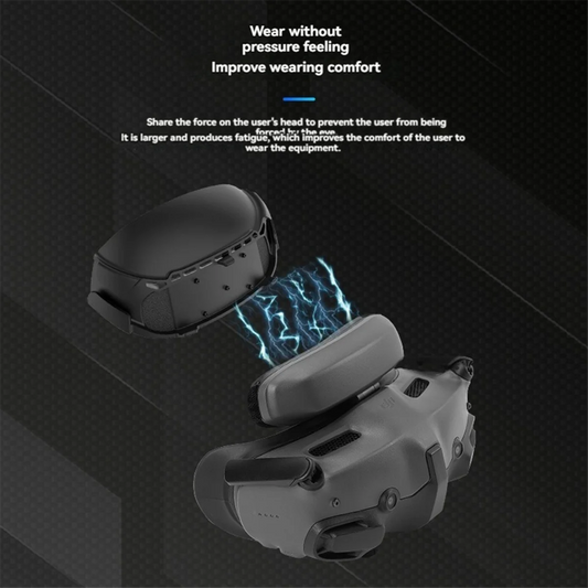 A92Z VR Kit for DJI Goggles